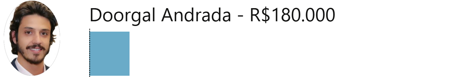 doorgal andrada 2025