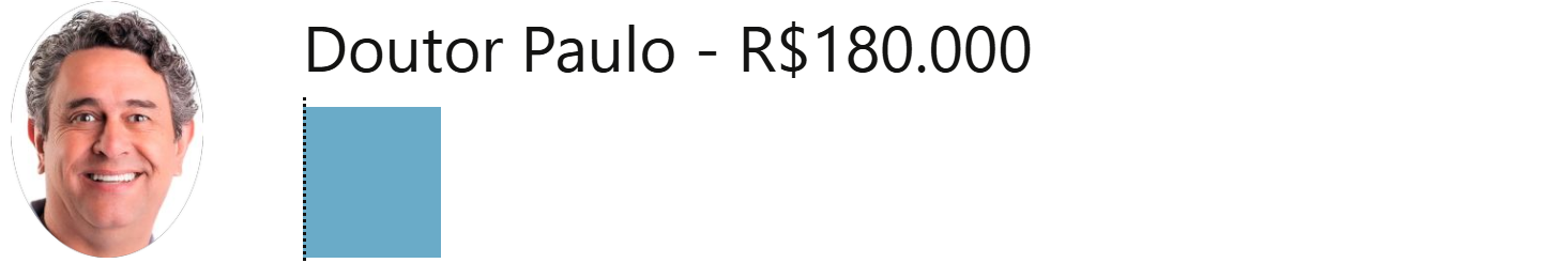 doutor paulo 2025
