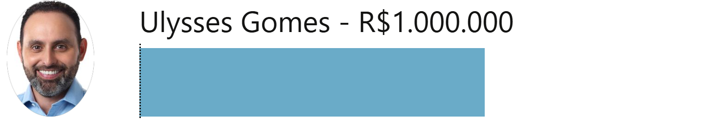 ulysses gomes 2025